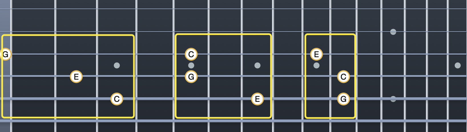 chord-inversion-C-543.png