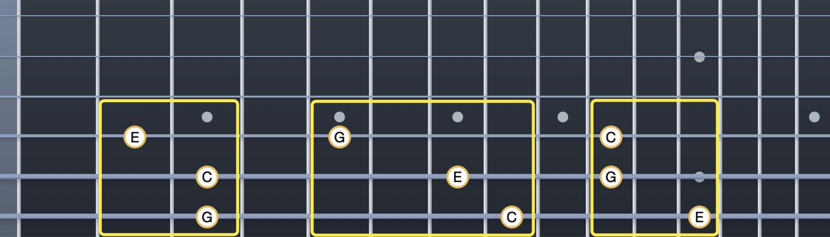 chord-inversion-C-654.png
