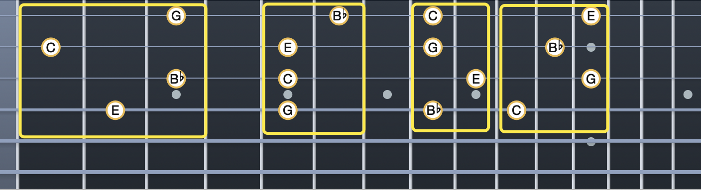 chord-inversion-C7-4321.png
