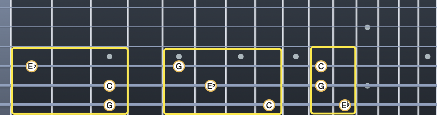 chord-inversion-Cm-654.png