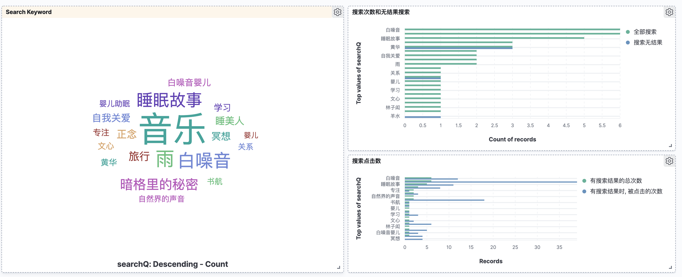 search_result_example